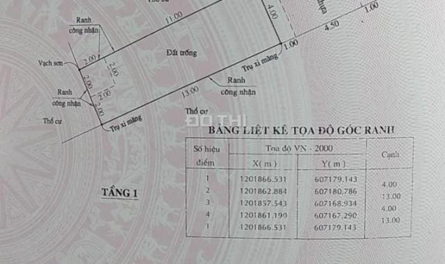 Bán đất tại Đường 12, Phường Tam Bình, Thủ Đức, Hồ Chí Minh diện tích 52m2 giá 4.2 Tỷ
