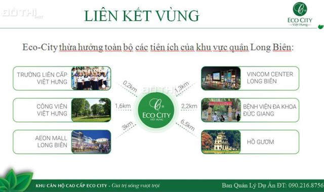 Mở bán quỹ căn ngoại giao dự án Eco City Việt Hưng - 2pn/2,2tỷ quà tặng lên đến 55tr