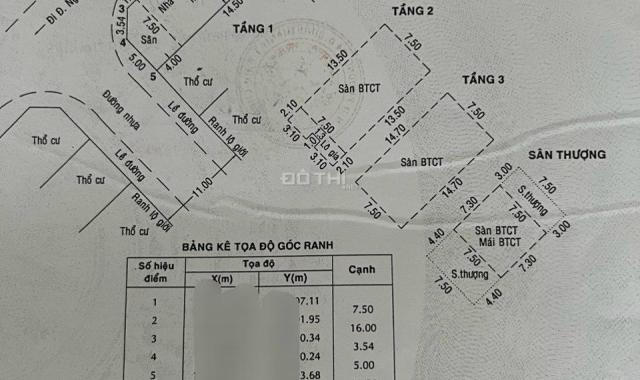 Nhà ngộp 2 mặt tiền P. Thạnh Mỹ Lợi, Q2 hạ 6 tỷ còn 22 tỷ (7,5 x 18,5)