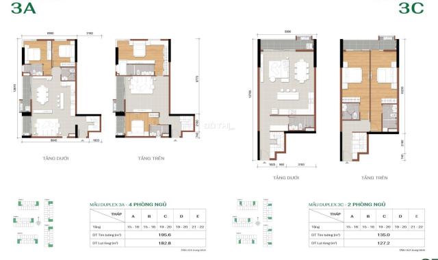 Bán căn Duplex Penthouse 4PN/195,6m2, view sông, tặng gói nội thất 200 triệu + miễn phí quản lý