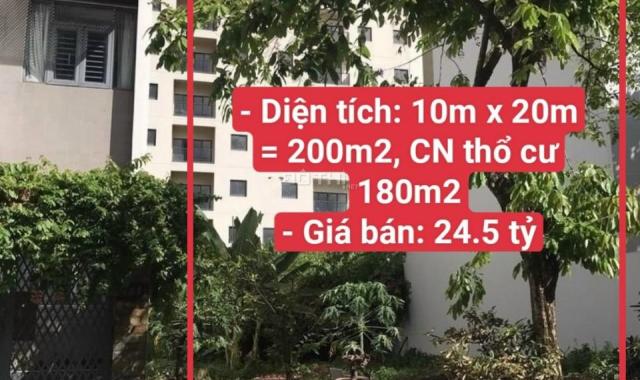 Bán đất biệt thự an khánh dự án báo kinh tế sài gòn Lương Định Của Q.2 (200m2) LH. 0918 481 296
