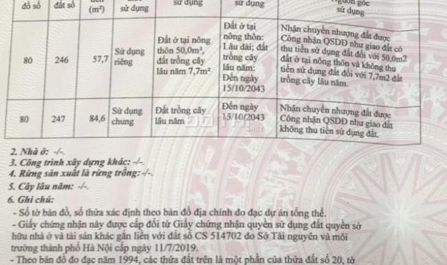 Bán nhà Vân Nội Đông Anh 3 tầng mới xây 58m2. Gần cầu Nhật Tân giá chỉ 2x tỷ. LH 0384 952 789