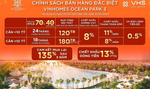 Độc quyền duy nhất 6 căn hàng hot thời đại Vinhomes Ocean Park 3 còn cơ chế tốt trước ngày 8/6/2023