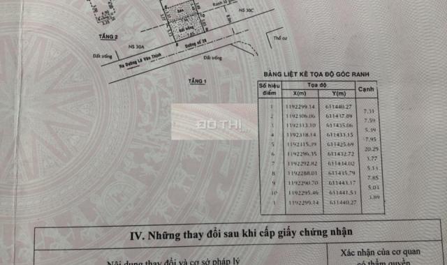Bán nhà mặt đường số 28 phường Cát Lái gần chợ Cây Xoài Q.2 (235m2) 17 tỷ Lh. 0918 481 296