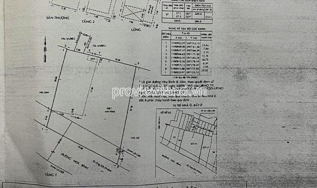 Bán nhà Quận 11, MT Hoà Bình, 550m2 đất, 4 tầng, đang làm phòng cho thuê