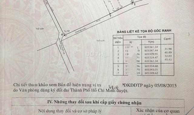 Bán 1300m Đất 23tr/m HXH 1/ Vườn Lài Bờ Sông An Phú Đông Quận 12