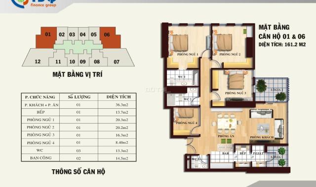 Bán căn hộ chung cư TSQ ( Euro Land) Mỗ Lao, Hà Đông, Mới đẹp – Căn góc – Full nội thất.