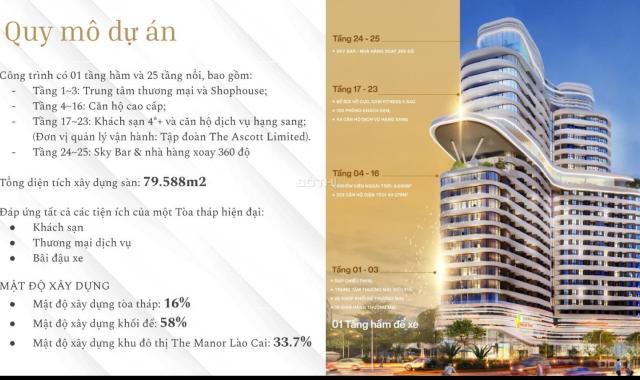 Tòa nhà 25 tầng The Manor Tower Lào Cai - mời đầu tư: Chung Cư, Trung tâm thương mại và Condotel