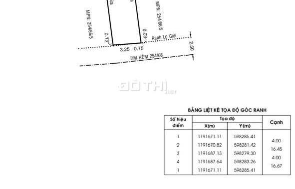 Bán đất hẻm 5m Âu Cơ, p9, Tân Bình. DT 4x16m giá chỉ từ 5.8 tỷ còn 4 lô