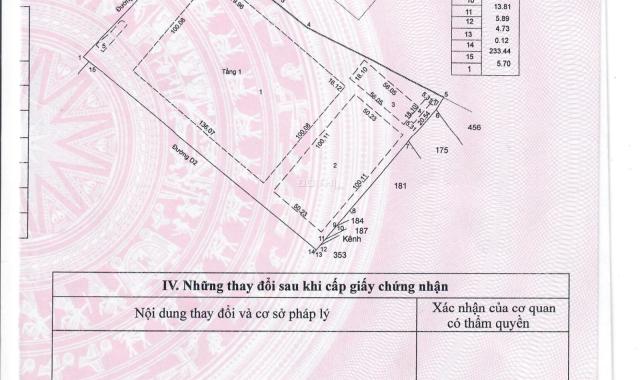 Nhà Xưởng mặt tiền 33.000 m2 xe container, nằm trong KCN Bến Tre