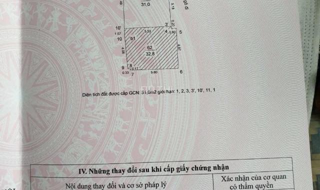 BÁN NHÀ ĐỐNG ĐA - NHÀ ĐẸP - Ở NGAY - CHỦ TẶNG FULL NỘI THẤT - 35M NHỈNH 4 TỶ