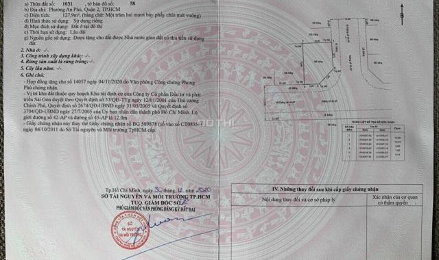 Bán đất  đường Song Hành Xa Lộ Hà Nội Phường An Phú, Quận 2, diện tích 433m2 giá 66 tỷ
