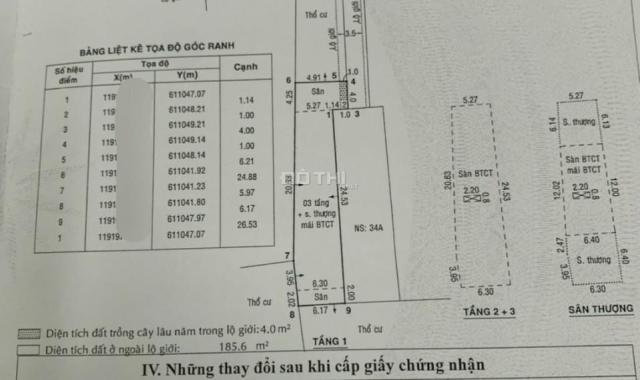 Bán nhà riêng tại Đường Lê Văn Thịnh, Phường Cát Lái, Quận 2,diện tích  189.6m2 giá 13 tỷ