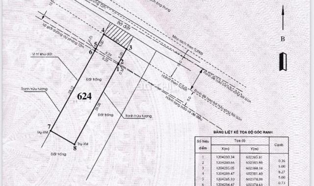 Đất 2 mặt tiền (Thạnh Lộc 44, MT Sông SG) 3 mặt sông, rẻ hơn đất hẻm, phù hợp làm biệt thự...