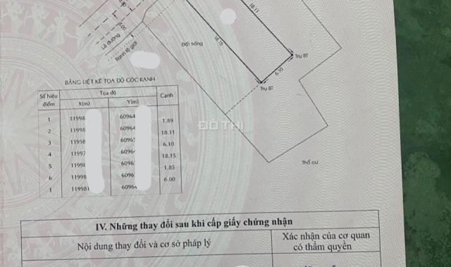 ĐẤT MẶT TIỀN HỒ VĂN TƯ, TRƯỜNG THỌ 6X20 VUÔNG VỨC GIÁ 10 TỶ