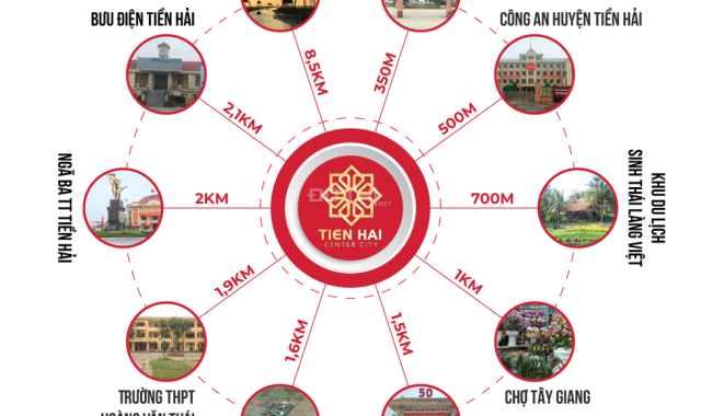 Bán đất nền dự án tại Dự án Tiền Hải Center City, Tiền Hải, Thái Bình diện tích 100m2 giá 17 Triệu