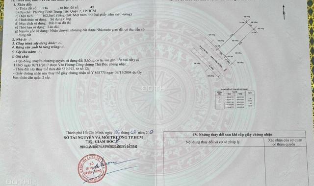 Bán đất mặt tiền công viên đường Trương Văn Bang KDC thế kỷ 21 Q.2 (102m2)