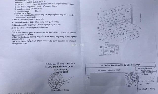 Bán đất biệt thự An Phú dự án KDC Văn Minh đường Mai Chí Thọ Q.2 (253.4m2) 40 tỷ Lh. 0909 972 783