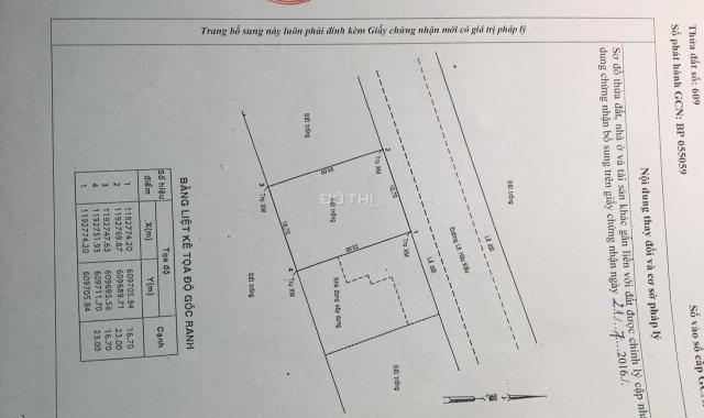Bán đất mặt đường Lê Hữu Kiều phường Bình Trưng Tây Q.2 (384m2) 123 tr/m2 LH. 0909 972 783