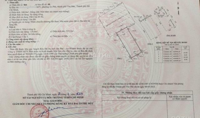 Bán nhà an phú an khánh gần trường học Thủ Thiêm Q.2 (160m2) 34 tỷ Lh. 0918 481 296