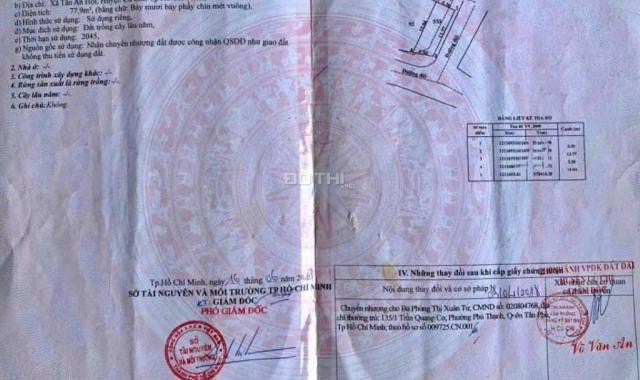 Bán nhà cấp 4 DT 77m2 giá 645tr SHR đường D1, Tân An Hội , Củ Chi