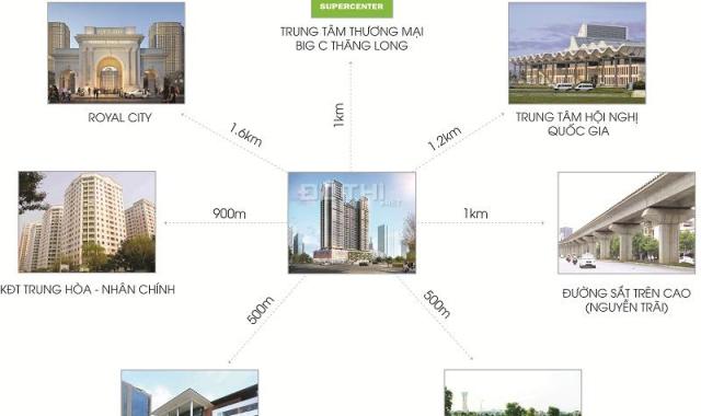 (Chung cư mới quận Thanh Xuân) mở bán Viha Leciva - Complex 107 Nguyễn Tuân giá cực tốt đa dạng căn