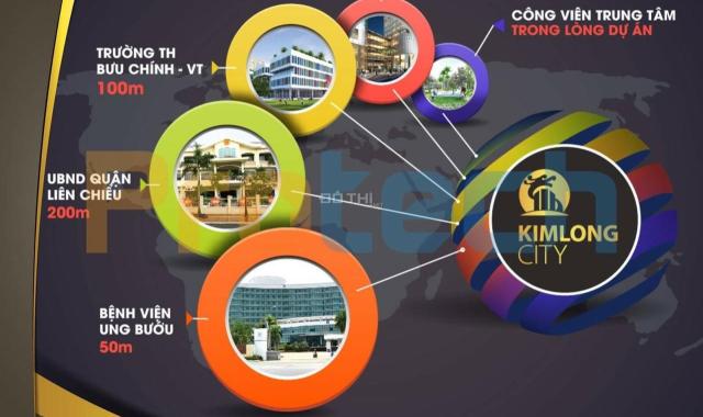 🔴💥ĐẤT LÔ GỐC 2MT KHU E4 KIM LONG - GIÁ ĐÀU TƯ