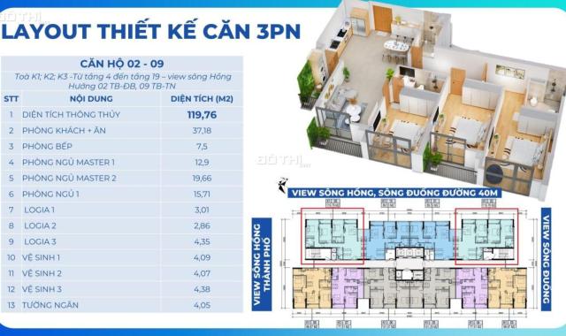 Trực tiếp CĐT chung cư Khai Sơn Long Biên từ 2,9 tỷ, 30%nhận nhà, LS 0%, CK hơn 1tỷ. LH:0369305918