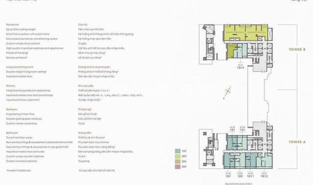 Cần bán Căn hộ tại The Marq Quận 1 loại SPA có thể bán cho NNN. Căn hộ có diện tích 108.87m2