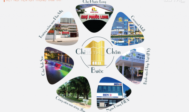 Bán căn hộ chung cư Viva Plaza quận 7 gần trường mầm non Bông Hoa Nhỏ (Tiny Flower)