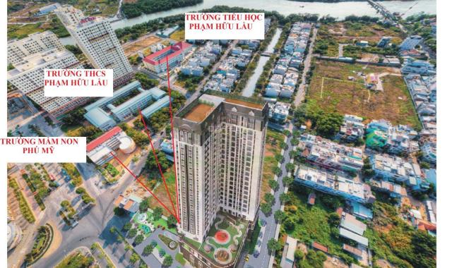 Bán chung cư Viva Plaza quận 7 ngôi nhà mới trong tầm tay giá gốc chủ đầu tư