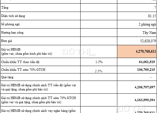 Chỉ từ 2,8tỷ sở hữu ngay căn 2ngủ 5 phút lái xe tới SVĐ Mỹ Đình ko cần lo ở CC mini chật chội nữa