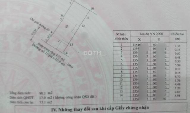 PTA02 Bán nhanh lô đất đường 4.5m khu Máy Nước  - Phước Tân