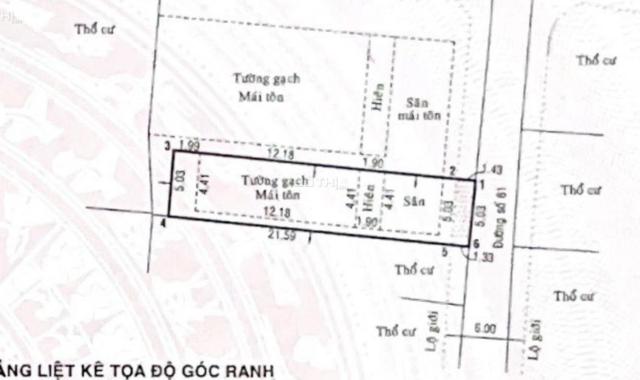 Bán đất nền tiện XD mới, hẻm đường 61, Thảo Điền. Dt 115.5m2, giá 14 tỷ. Lh 0903652452 Mr. Phú