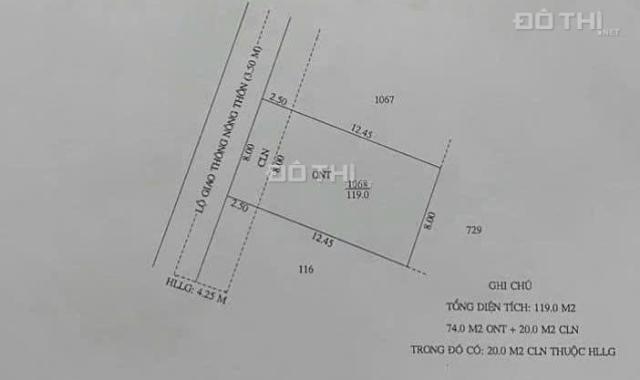 Bán đất nền dự án tại Xã Mỹ Khánh, Phong Điền, Cần Thơ