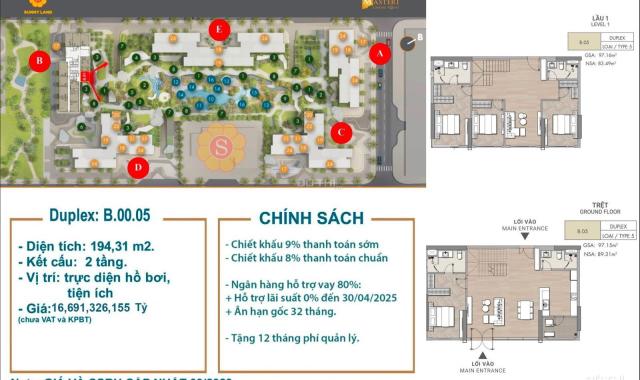 DUPLEX & PENTHOUSE của MASTERISE KHÔNG LÀM KHÁCH HÀNG THẤT VỌNG - HIỆN CHỈ CÒN DUY NHẤT 02 CĂN