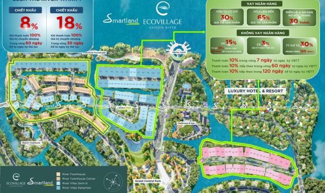 BIỆT THỰ ECO VILLAGE SÀI GÒN RIVER Sở Hữu Vị Trí Đẹp chỉ 19.3 TỶ