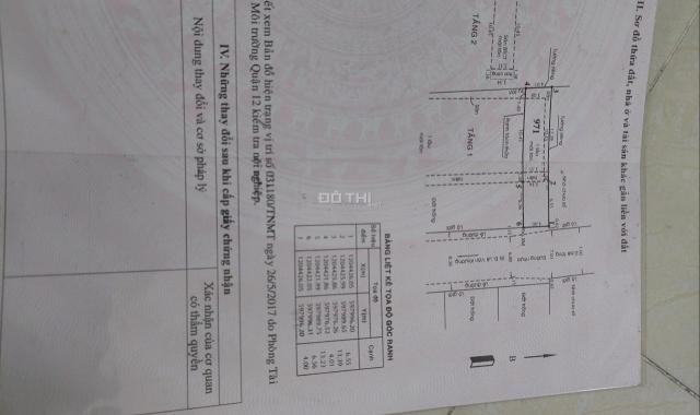 Chính chủ bán nhà cấp 4, 4x20, Thới An, Quận 12. Giá 5,6 tỷ