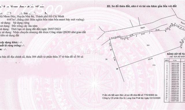 Cần bán gấp 2 lô đất đường ven sông đường Nguyễn Bình, Xã Nhơn Đức, Nhà Bè, giá đầu tư