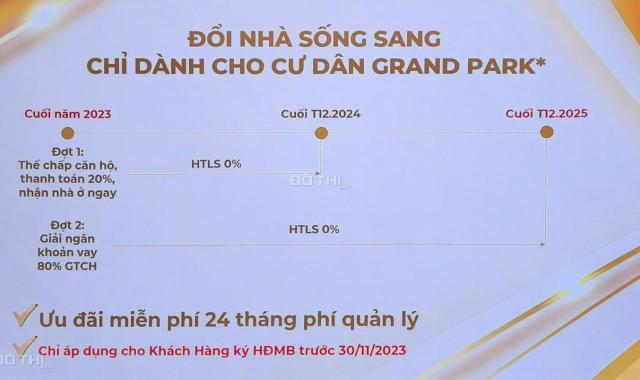 Sở Hữu Ngay MCP Không Lo Ngộp Dòng Tiền Với Chính Sách Cực Khủng - Giãn Thanh Toán 3 Năm