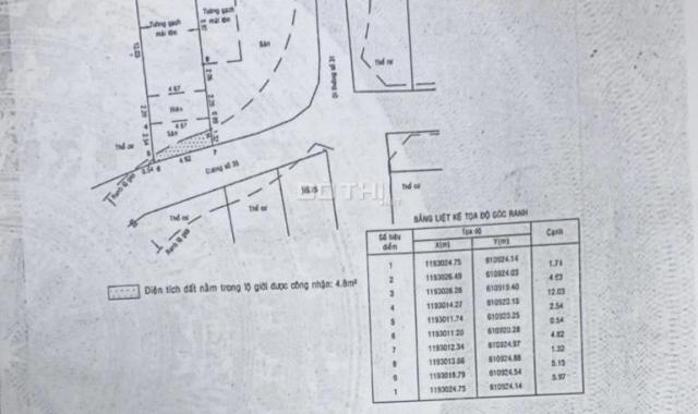 Bán nhà mặt tiền Đường Nguyễn Duy Trinh, Phường Bình Trưng Đông Quận 2, dt 194 m giá 26,8 tỷ