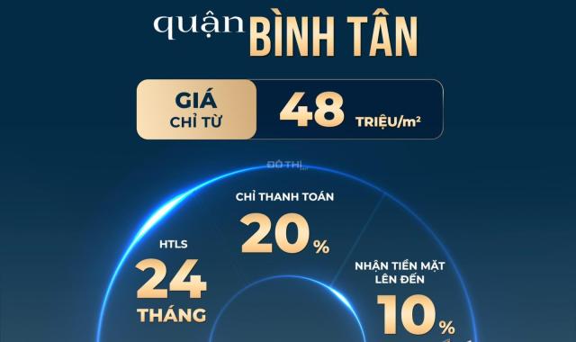 Căn hộ cao cấp chuẩn 5 sao The Privia Khang Điền quận Bình Tân