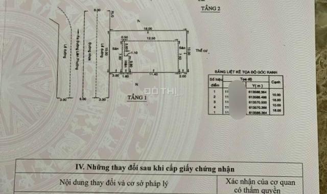 Bán nhà biệt thự,  tại Đường Liên Phường, Phường Phước Long B, Quận 9, diện tích 200m giá 23 tỷ