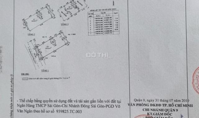 Chính chủ cần bán nhanh Nhà Hẻm xe hơi 120m2 Thành Phố Thủ Đức