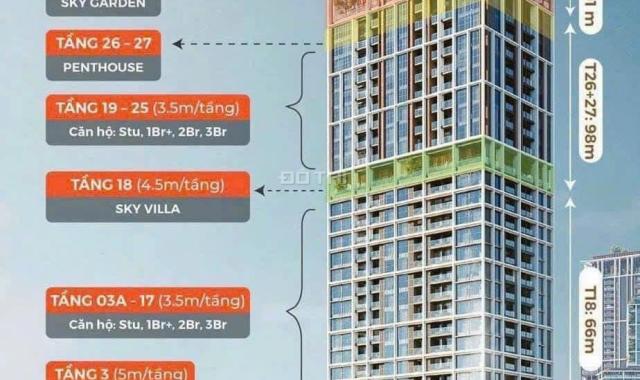 Chính thức mở bán căn hộ The Panoma 2 mặt tiền sông Hàn Đà Nẵng - Chiết khấu lên đến 19.5%