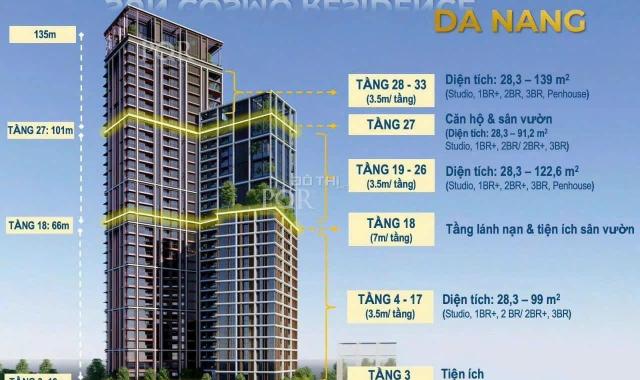 Mở bán giỏ hàng view sông Hàn đẹp nhất Sun Cosmo giá chỉ từ 850 triệu/căn.