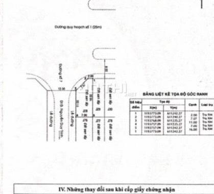 Bán đất tại mặt tiền Chợ Bình Khánh phường An Khánh, Quận 2 diện tích 80m2 giá 12.8 tỷ