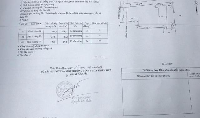 Bán đất 1.097m2 tại 27 Ấu Triệu Phường Trường An TP. Huế