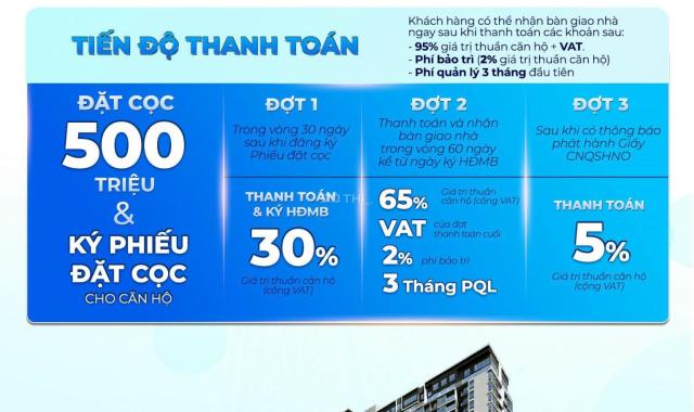 One Verandah tầng 10, căn góc 3pngu. Căn góc vị trí này số 1 One Verandah