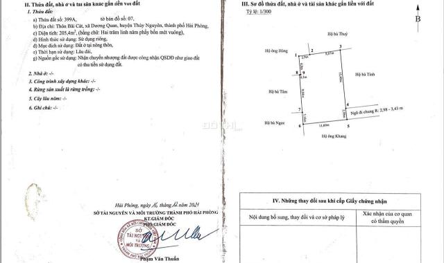 Bán đất thổ cư chính chủ Xã Dương Quan, Thủy Nguyên, DT 205.4m2, giá đầu tư